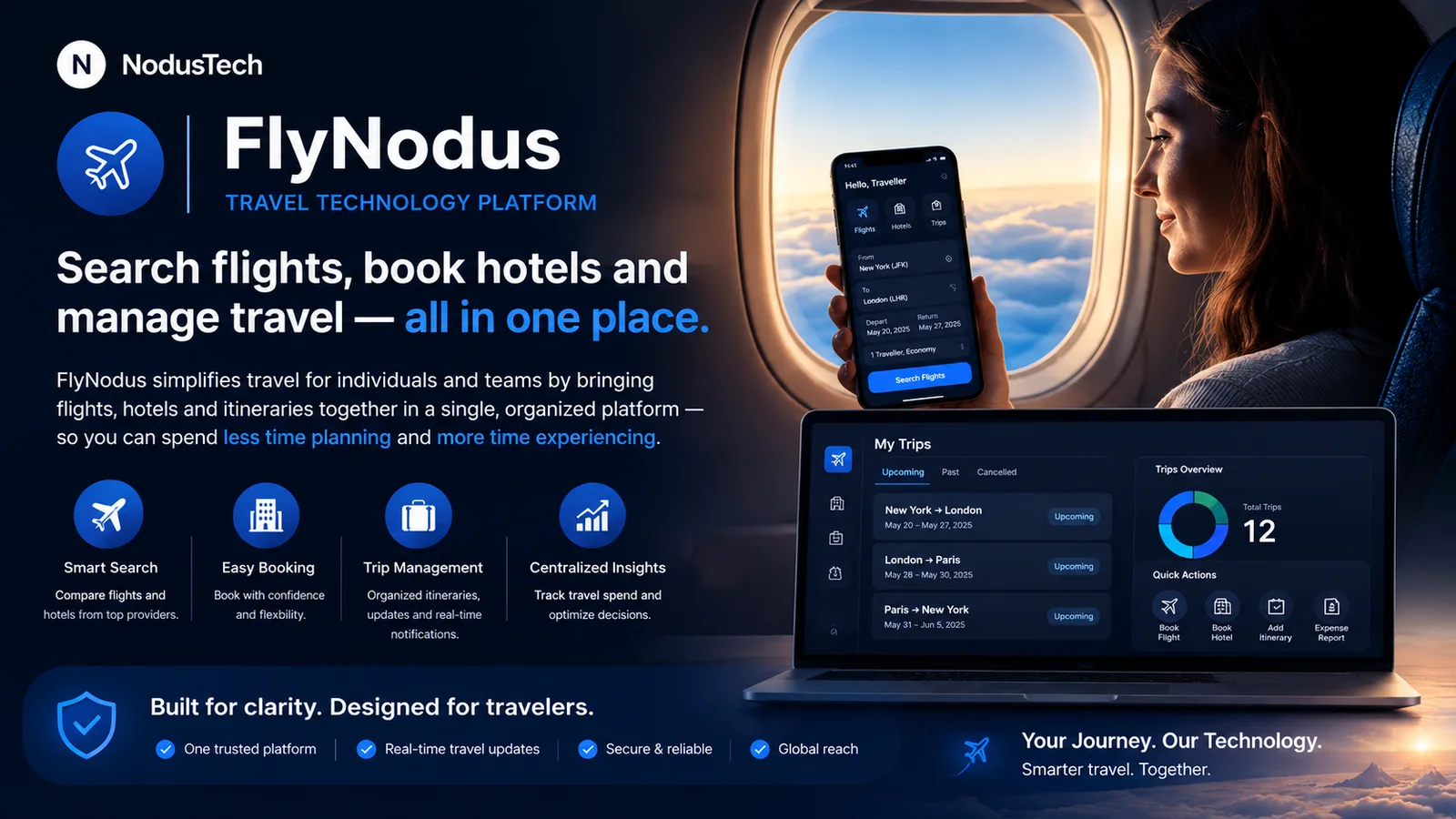 FlyNodus — Travel Technology Platform