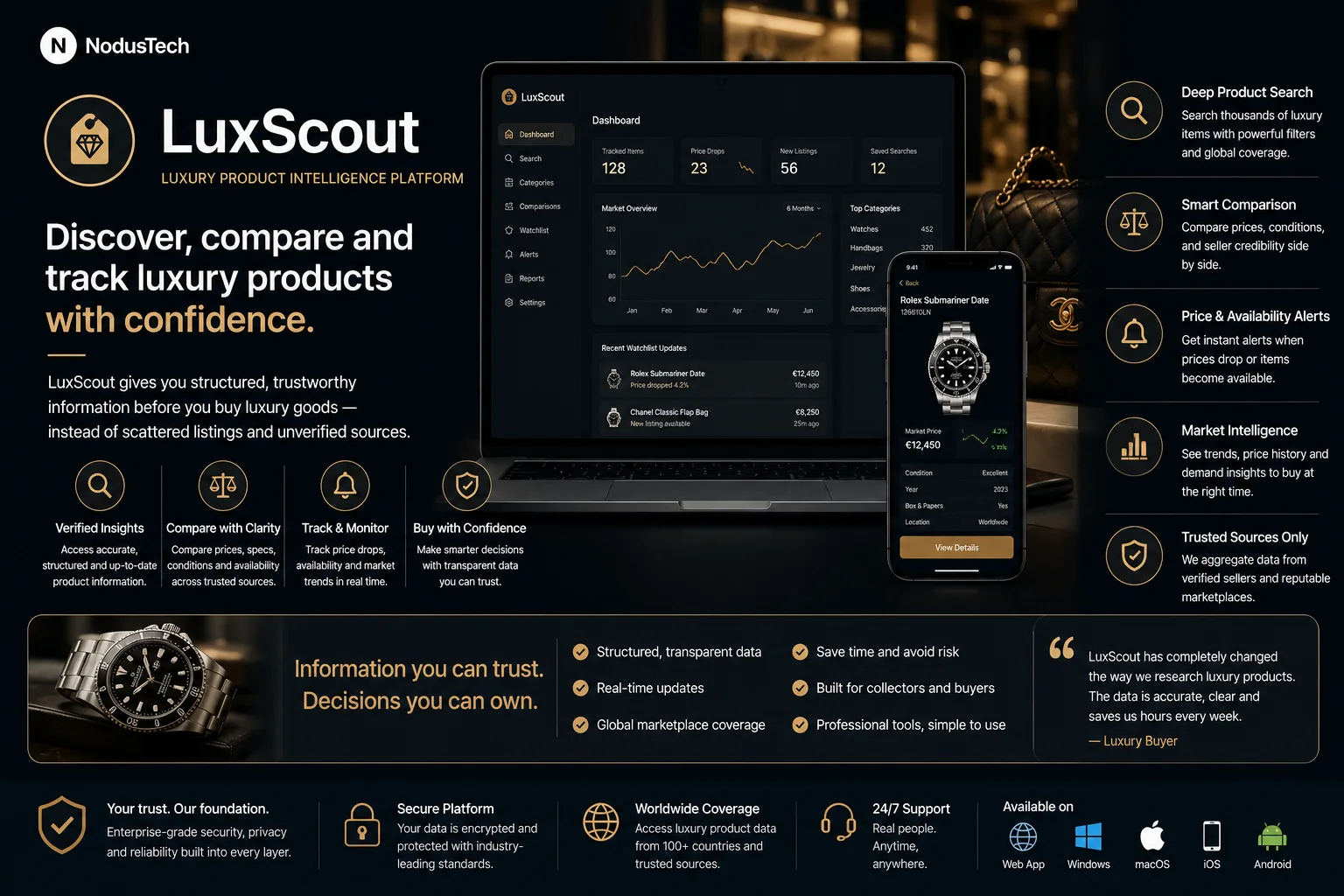 LuxScout — Luxury Product Intelligence Platform